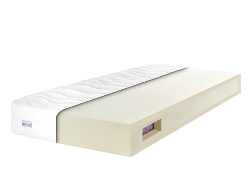MFO Matratzen | Vitasan Spring medium 90x200 | 7-Zonen-Tonnentaschenfederkern-Matratze | ÖKO TEX Zertifiziert | Produziert in Deutschland