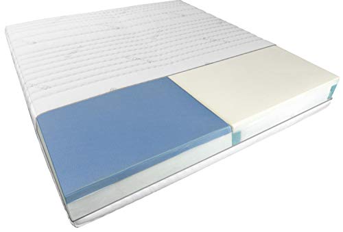 Partnermatratze 200x220cm - Hochwertige 7-Zonen Taschenfederkernmatratze - Zwei Verschiedene Härtegrade - H2 & H3-24 cm Premiumhöhe - 200 x 220cm - Partner Matratze