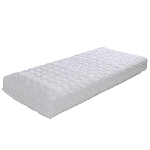 LILENO HOME Matratzenbezug 90x200 cm Reißverschluss - waschbarer Matratzenschoner aus Microfaser ideal für Allergiker - extra weicher Schonbezug für Matratzen (rundum) Höhe 20-22 cm