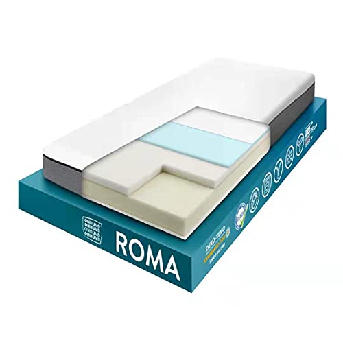 OnNuvo Matratze New Memory Foam + Gel, 19 cm, orthopädisch, hohe Dichte 50-55 kg/m³, AirTeachFoam+, hypoallergen, ergonomisch, zertifiziert, abnehmbarer Bezug, waschbar, Roma (80 x 200)