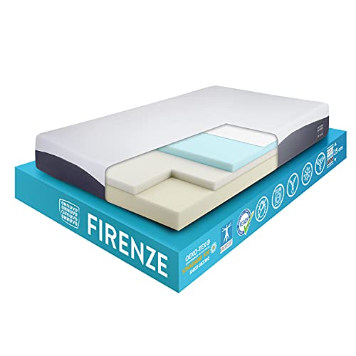 OnNuvo Matratze New Gel Memory Foam, 25 cm, Anti-Dekubitus, hohe Dichte 50 – 55 kg/m3, AirTeachFoam+, orthopädisch, hypoallergen, ergonomisch, Zertifiziert, abnehmbar, waschbar, Florenz 140x190x25