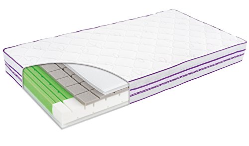Träumeland T015502 Matratze AIRKISS, mehrfarbig