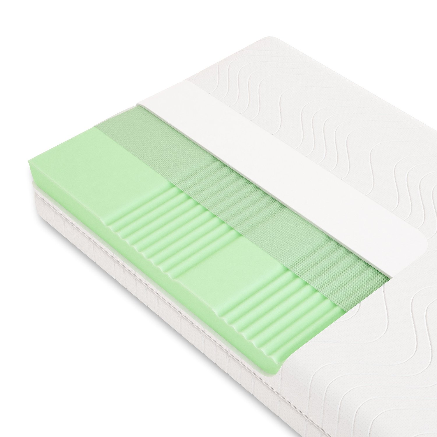 Was Ist Besser 7 Zonen Kaltschaummatratze Oder Bonell Federkernmatratze 7 Zonen Kaltschaummatratze kaufen, H2,H3,H4 Testsieger & Bestseller